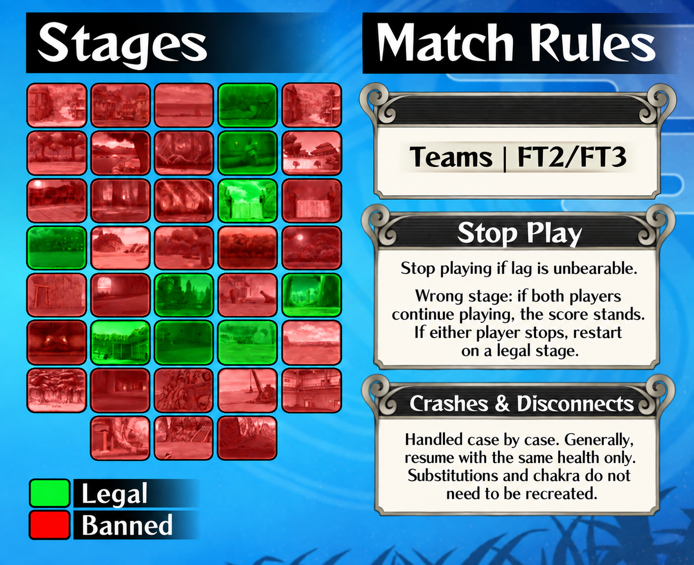 Stage selection chart: green stages are legal, red stages are banned. Match rules are transcribed below.